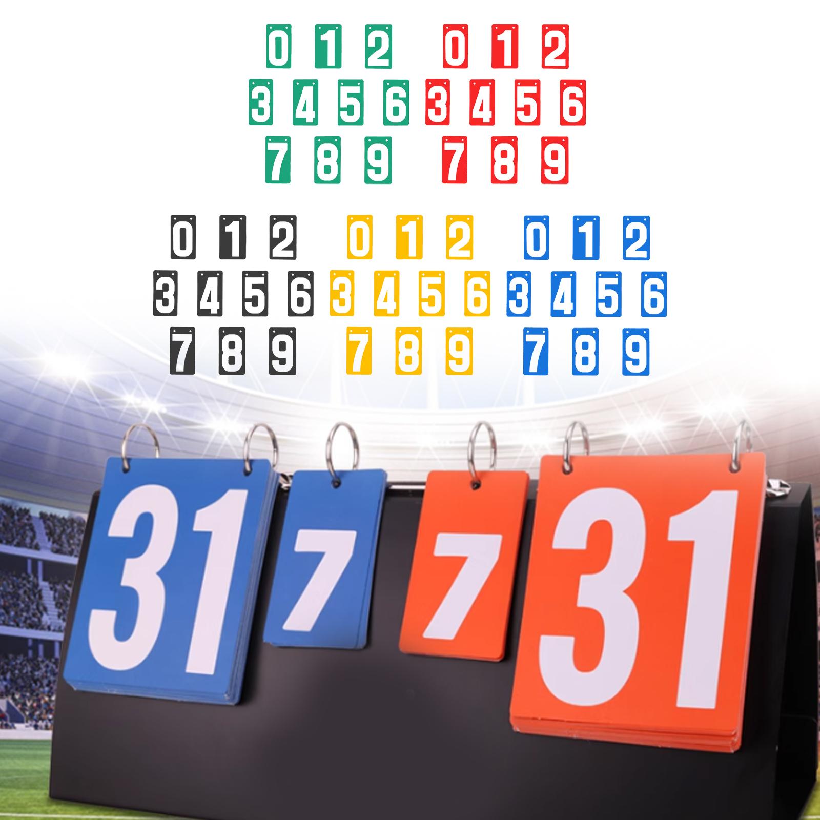 Tableau de scores avec numéros - Badminton Video avis et prix
